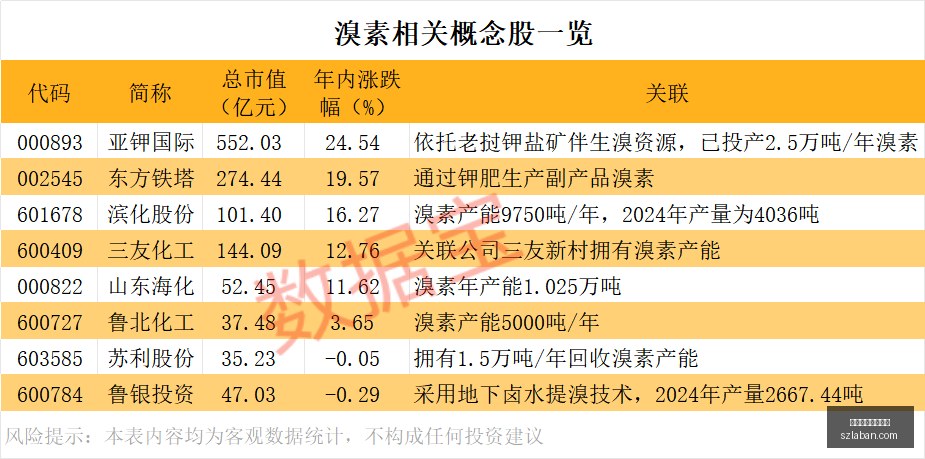 热门游戏版,本更新,新功能引发,买球平台推荐,买球官网,体育投注平台,正规买球网站