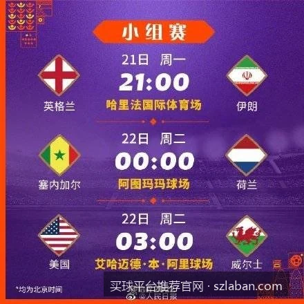 世界杯新手买球入门指南：盘口解析与资金管理策略